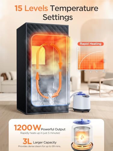 pikulLA Portable Steam Sauna, 71 in Sauna Tent, 1200W 3L, Light Blue Black - Image 2