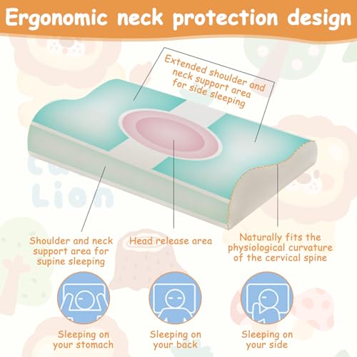 Roinaid Atmungsaktives Kinder Bett Kissen, Weicher Gedächtnis Schaum Bequeme Baumwolle Kinderkopfkissen Atmungsaktives Kinder Bett Kisse 46 X 26 X 7/5 cm, Geeignet für Kleine Kinder zum Schlafen
