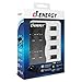 CT ENERGY USB Coin Button Cell Battery Charger LIR 2032(LR2032)/2025/2450/2016/1620/1632/1220 USB Charger for Rechargeable Batteries 4PCS LIR2032 Included Replacing CR2032
