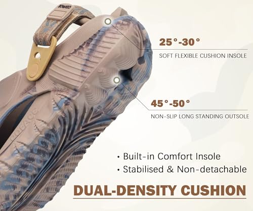 Image of COFACE Mens Orthotic Clogs Orthopedic Mules for Men Recovery Sandals Man Plantar Fasciitis Summer Casual Size 7-15