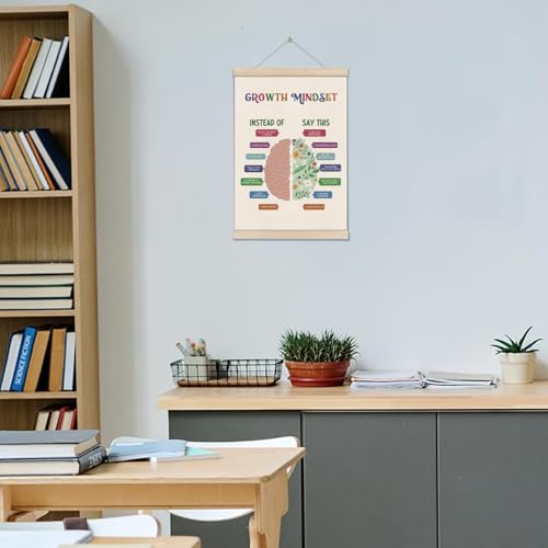 Image of Motivational Wall Decor Gifts, Growth Mindset Posters Hanger Frame 16x12 Inch, Educational Posters for Classroom, Therapy Office Wall Art, Playroom Decor, Teacher Appreciation Gift