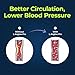 L-Arginine PRO | 5,500mg L-Arginine Plus L-Citrulline 1,100mg Grape Powder Drink Mix Supplement for Increased Nitric Oxide Production