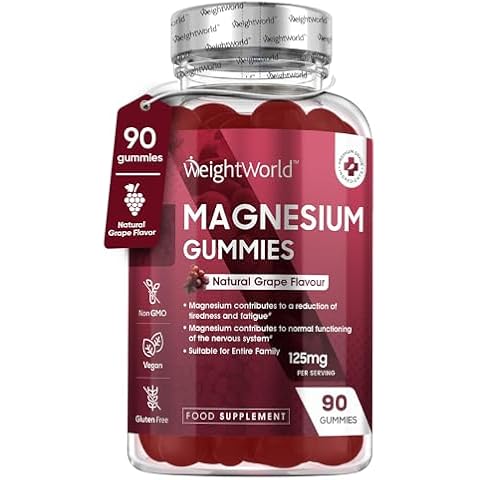 WeightWorld Magnesium Gummies for All Ages Cover