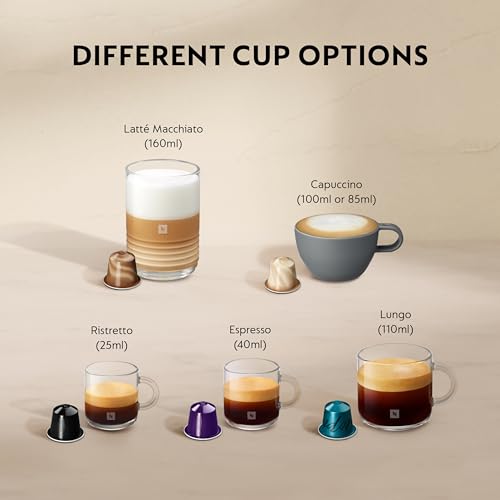 De'Longhi Lattissima One Evo Automatic Coffee Maker, Single-Serve Capsule Coffee Machine, Automatic frothed milk, Cappuccino and Latte, 1450W, Black - Image 3