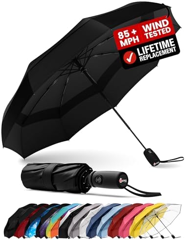 REPEL Windproof Travel Umbrella - Compact & Withstands Winds up to 85MPH , Strongest Premium Auto Folding Umbrella for Rain and Sun - Durable, Light & Portable for Women & Men , Fits Backpack & Cars