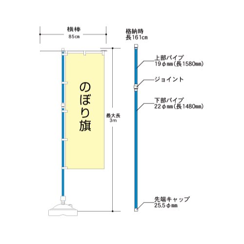 Amazon.co.jp: のぼり旗用ポール 20本セット 白色 (最長3m/2段