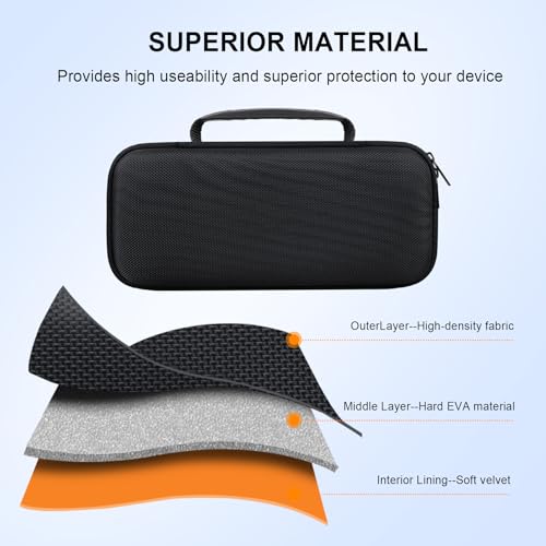 Image of Elonbo Carrying Case for Bushnell Golf Wingman HD GPS Speaker, Orange | Golf GPS Speaker and Handheld GPS Rangefinder Hard Travel Bag, with Mesh Pocket Handle Double Zipper, for Protective Storage