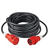 Sicherheit: Unsere Produkte sind nach aktuellen Sicherheitsstandards geprüft. Zusätzliche Sicherheit erhalten Sie durch die Schutz-Klappe. Mit der Schutzklasse IP44 für den Außenbereich geeignet.