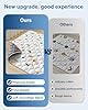 Odorless Premium Foam Baby Play Mat, Soft Microfiber Fabric Crawling Mat for Floor- Comfortable and Hypoallergenic, Non-Slip Cushioned Floor Playpen mat for Infants,Babies,Toddlers #2