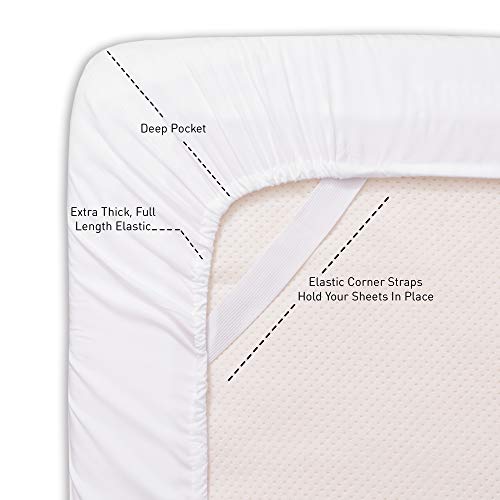 7 Piece Comforter Set Bag Solid Color All Season Soft Down Alternative Blanket & Luxurious Microfiber Bed Sheets, Twin, Checkered Box