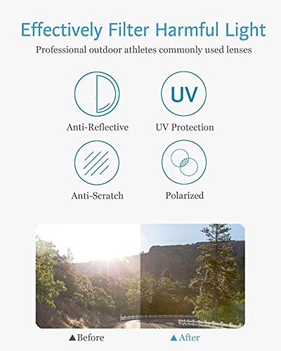 ANRRI Sports Sunglasses for Men UV Protection Golf Baseball Fishing Cycling Running Sun Glasses4