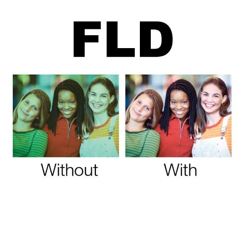 Plr Optics 55Mm High Resolution 3-Piece Filter Set (Uv, Fluorescent, Polarizer) For The Sony Dsc-Hx300 Digital Camera #TOP5