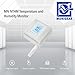 MONIGEAR Network Temperature Humidity Monitor, THERMOMETER, Environmental Sensor, Supports MQTT, BACnet, SNMP, Modbus TCP, PoE Power Supply