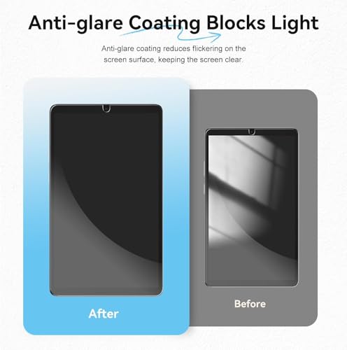 Image of OJOS Screen Protector for Samsung Galaxy Tab A11 / A9 [8.7 Inch], Paperfeel Tablet Screen Protector, Full Coverage Premium PET Protective Film, Matte Protective Film