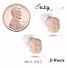 Extra Small ,Half Penny-Sized ,In-The-Canal (ITC) , 2-Pack New Digital Hearing Amplifiers ,Super Mini Size, Clearly Technology, Interchangeable , Suitable For Men and Women, Trademark: Easyuslife