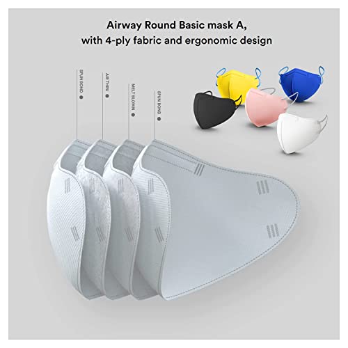 Etiqa Pink Disposable Kids Face Mask, Kf94 2D Mask, Premium Level For 4 To11 - [10 Pack] Individually Wrapped Masks, Made In Korea, 4 Layer Face Coverings, Breathable High Filtration, Safety Dust Covers #TOP3
