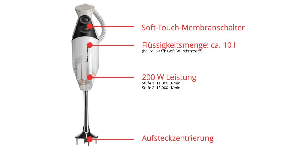 ESGE Zauberstab M 160 G Gourmet 90610 Stabmixer, Pürierstab, 2 Stufen bis 15.000 U/Min, ergonomischer Griff, langlebiger, robuster Motor, inkl. Zubehör, 160W, Made in Switzerland