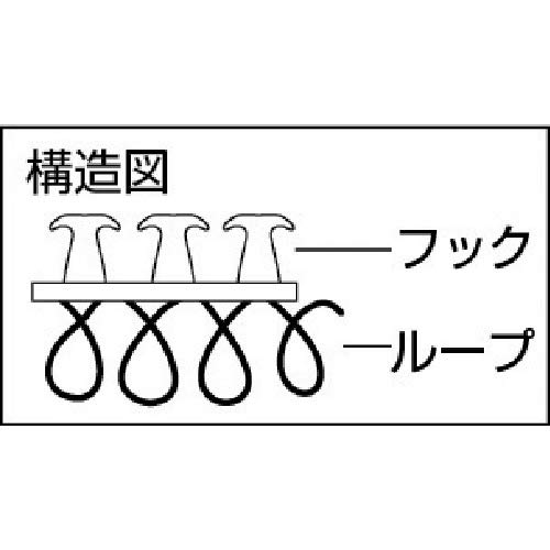 Amazon | TRUSCO(トラスコ) マジックバンド超薄型 オレンジ 20mm×3m