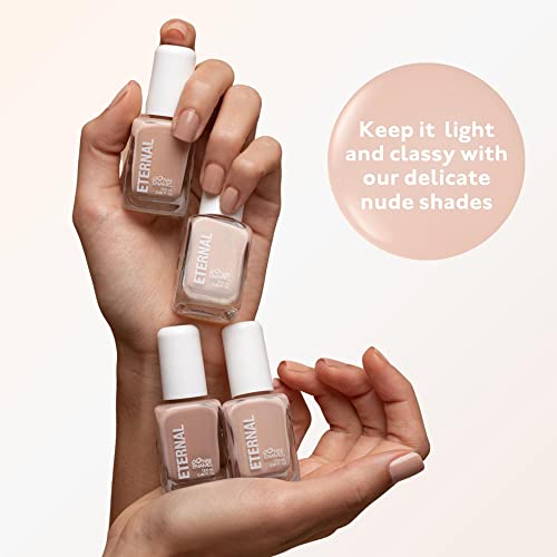 Uñas, Beauty Imagen adicional
