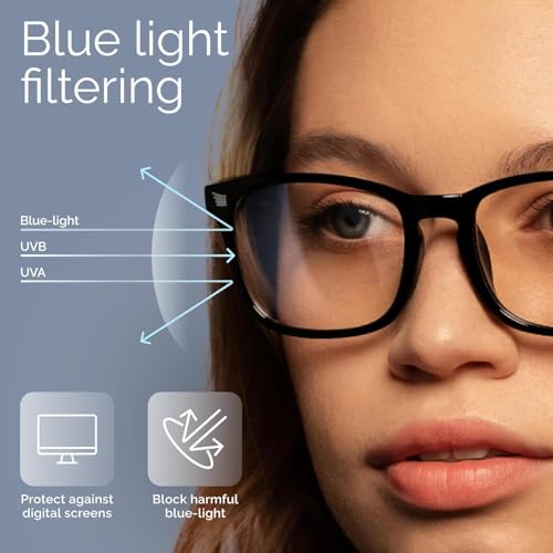 Image of livho High Tech Blue Light Blocking Computer Glasses