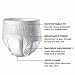 Amazon Basics Incontinence Underwear for Men, Maximum Absorbency, Small/Medium, 20 Count (1 Pack)