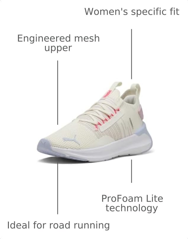 Image of PUMA Womens Softride Symmetry Fuzion Running Shoes