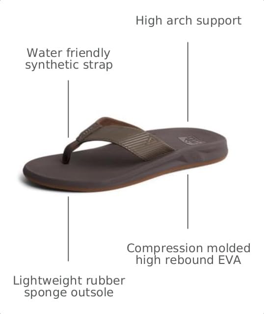 Image of REEF Phantom 2 Mens Sandal