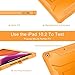 Soke Case for iPad 9th/8th/7th Generation 10.2-Inch (2021/2020/2019 Release), with Built-in Screen Protector and Kickstand, Rugged Full Body Protective Cover for Apple iPad 10.2 Inch - Citrus