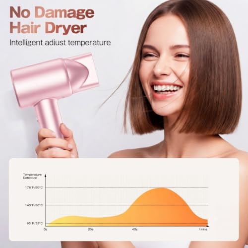 Hair Dryer DROPS TO - image 4