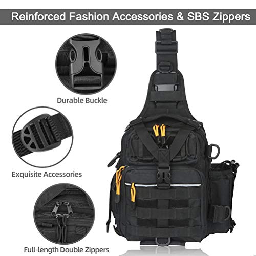 Blisswill Fishing Tackle Backpack With Two 3600 Fishing Tackle Boxes #TOP1