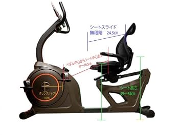 中旺ヘルス リカンベントバイク RB-3500AD リカンベントバイク RB-3500AD | 株式会社中旺ヘルス