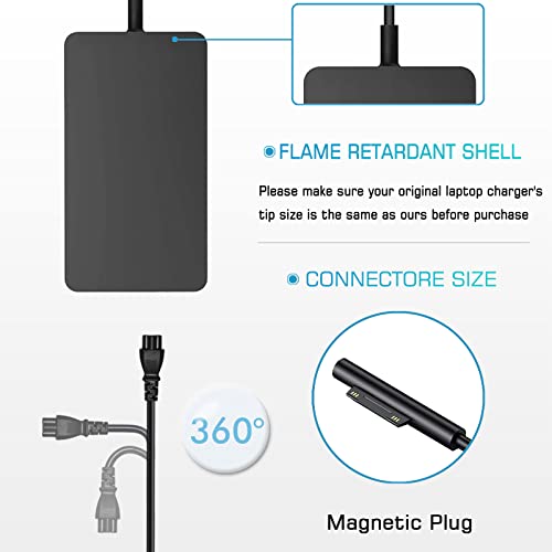 Surface Pro Caricabatteria Adattatore