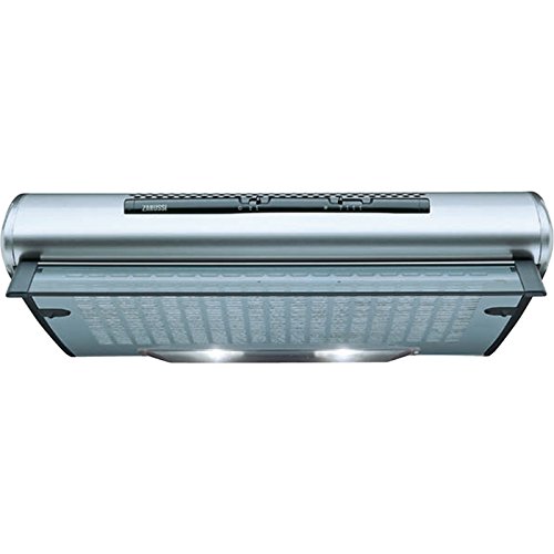 Zanussi ZHT610X Semintegrato (semincassato)