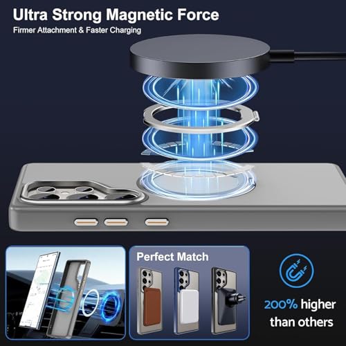 Image of DIZORO TPU Magnetic 360 Ring Stand Case Fit for Samsung Galaxy S24 Ultra Case, Compatible & Wireless Charging,Military Grade Drop Tested,Translucent Hard kick Back Cover (Grey)