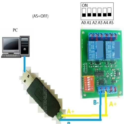 Relais 12V Modbus RS485 2 canaux CE035_S pour automatiser un automate de commande PLC