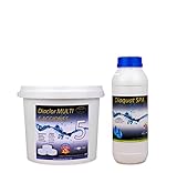 DIAQUAT SPA (1 litro): Antialgas no espumante que previene y elimina las algas del agua de piscinas y spas. Clarifica el agua gracias a su capacidad de floculación . Reduce el consumo de cloro y es compatible con otros tratamientos de desinfecció