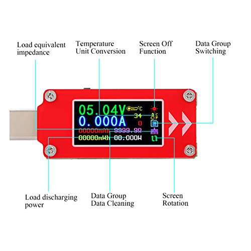 Image of USB C Power Meter, PD Charger Type C Tester - Color Display Voltmeter Ammeter Load Tester, Power Supply Tester - Charging Voltage Current Capacity Detector