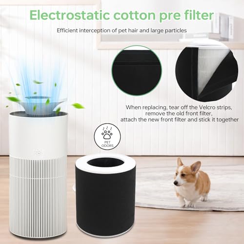 Image of Pre-Filter Replacement Compatible with Dhyala KJ02 Pet Air Purifier