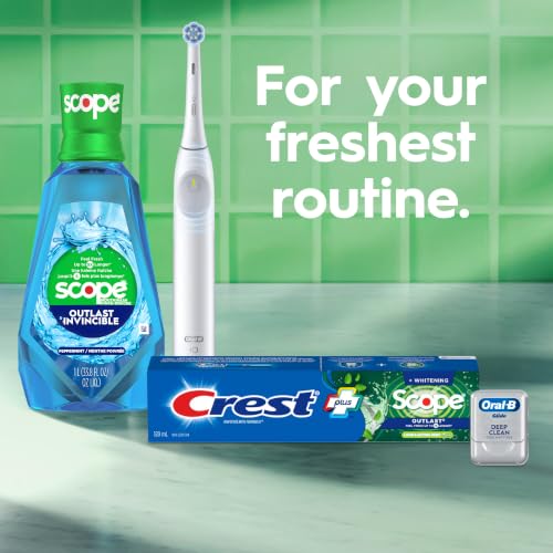 Crest Scope Outlast Mouthwash, Long Lasting Peppermint, 1 L (SG_B019FGCOW6_US) - image 8