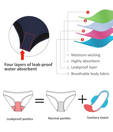 Image of Beautikini Period Swimwear Two Piece Menstrual Leakproof Swimsuit Bikini Sets Mid Waist Print Bathing Suit for Women