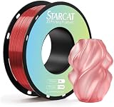 STARCAT