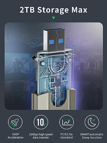 Lemorele M.2 NVMe SSD Enclosure Adapter Tool-Free, 10Gbps USB C 3.2 Gen2 M.2 NVMe PCIe/SATA External Hard Drive Case Adapter for M-Key & M+B Key... - Image 2