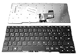 Clavier allemand pour ordinateur portable