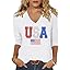 1262sc2 White