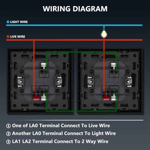 BSEED Lichtschalter Unterputz mit Steckklemme,1 Fach 2 Weg Wechselschalter mit LED Kontrollleuchte,Modern Wandschalter mit PC Rahmen,Unterputz Schalter Schwarz- 80X80mm