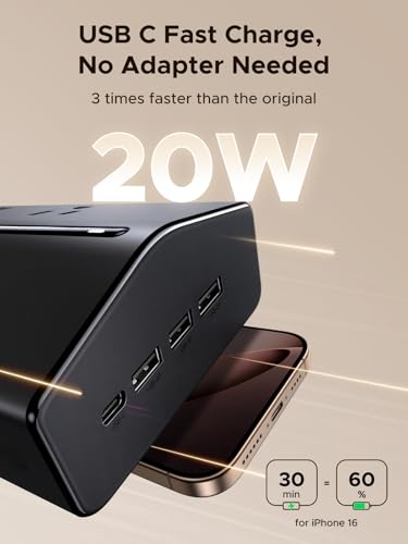 Cargador UGREEN 65W GaN USB-C con 20 en 1 regleta de corriente miniatura 5