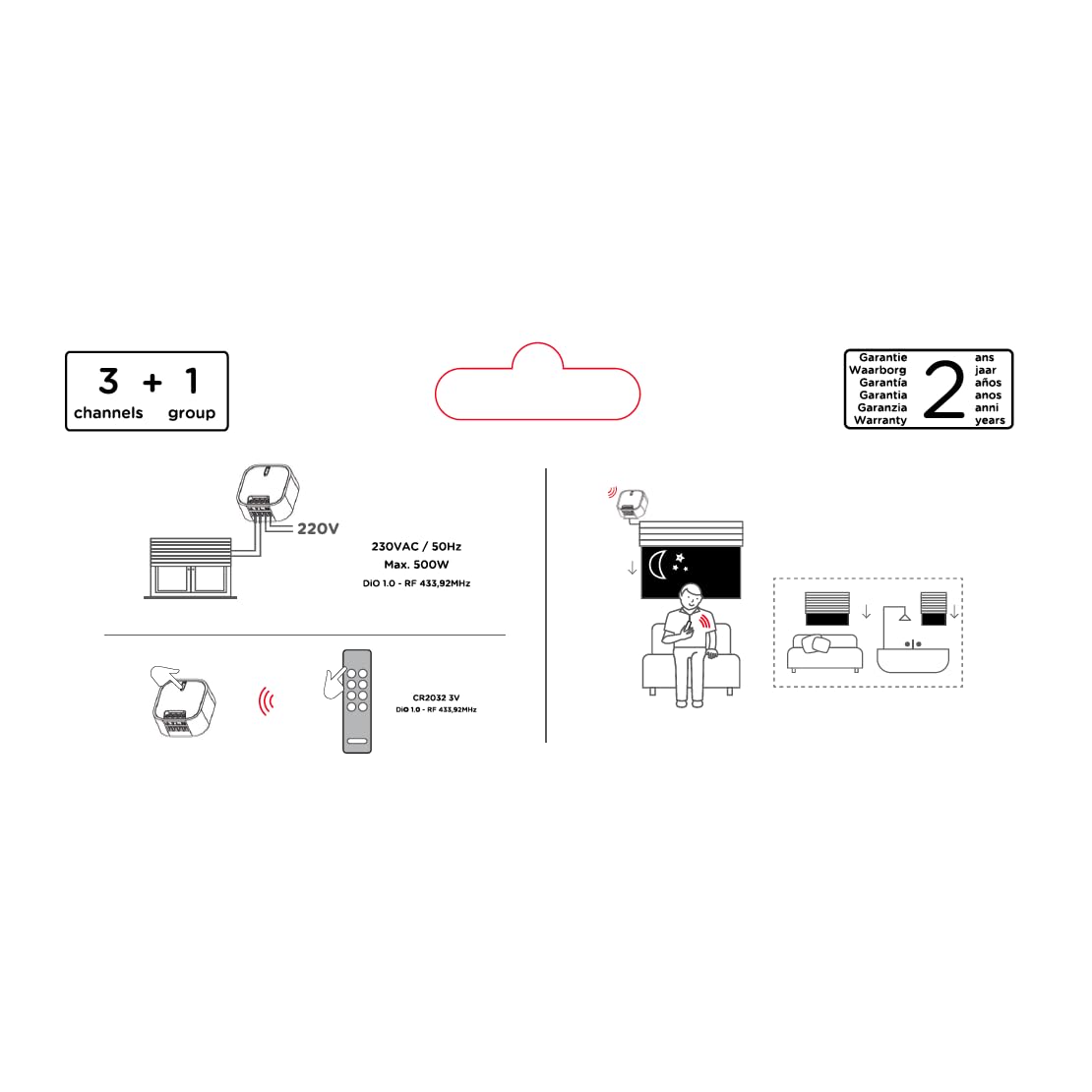 DiO Connected Home Set de 2 modules pour Volets avec télécommande à 3 canaux