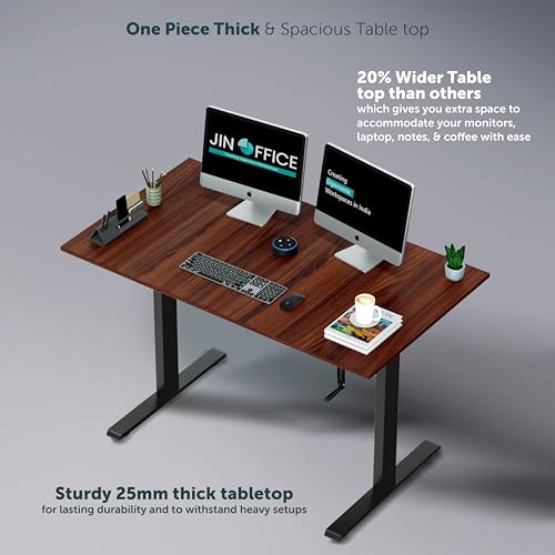 Product Variant View