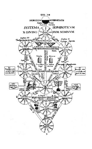 The Secret Teachings Of All Ages