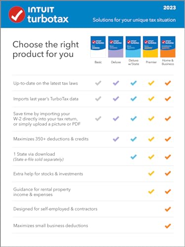 Intuit Turbotax Home & Business 2023 Tax Software thumb #1